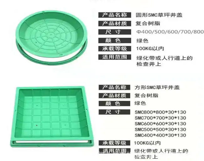 万柏林树脂复合种植井盖展示